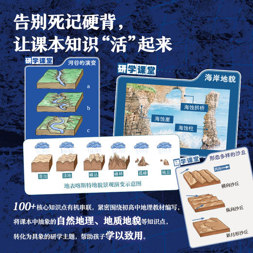 中国国家地理研学之旅（单册) 商品图1