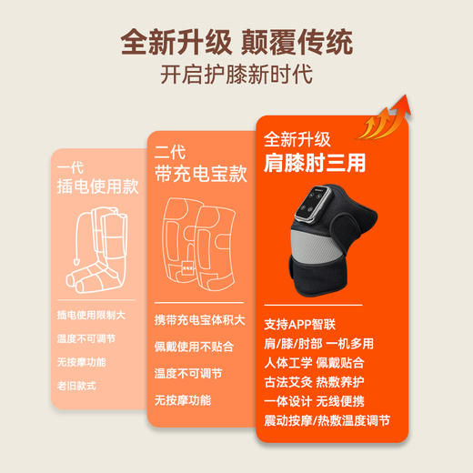 【自营】 SMOOKY 石墨烯智能护膝 三档按摩 三档热敷 智能APP互联 单支装 商品图5