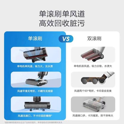 添可芙万2.0slim电解水增配 智能无线吸拖多功能家用擦地机1机5用 商品图3