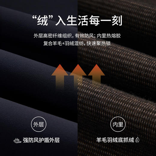 【出行十一号】抑菌羊毛羽绒底四面弹保暖复合休闲裤259B1C801N 商品图5