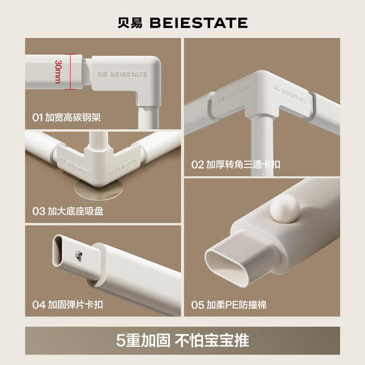 贝易彩虹屋布艺地围栏防护栏宝宝爬爬垫游戏室内婴儿童客厅栅栏【下单即送：小熊收纳筐，下单围栏+爬行垫套餐可联系客服送白龙马摇马】 商品图3