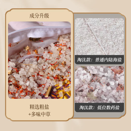 蒲恋肩颈海盐艾灸热敷包，全包裹肩颈/肩周+后背祛湿排寒，缓解僵硬和酸痛；12档控温+4档定时，过热保护； 商品图3