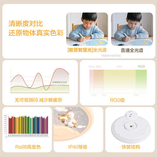 欧普（OPPLE）太空漫游卧室卡通圆形声控儿童房吸顶灯 商品图2