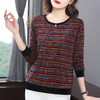德绒长袖t恤女中年妈妈春秋新款上衣大码秋衣外穿条纹低领打底衫 商品缩略图1