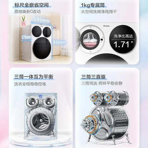 统帅（Leader）洗衣机 XQGL125-MBDE699WU1 商品图2