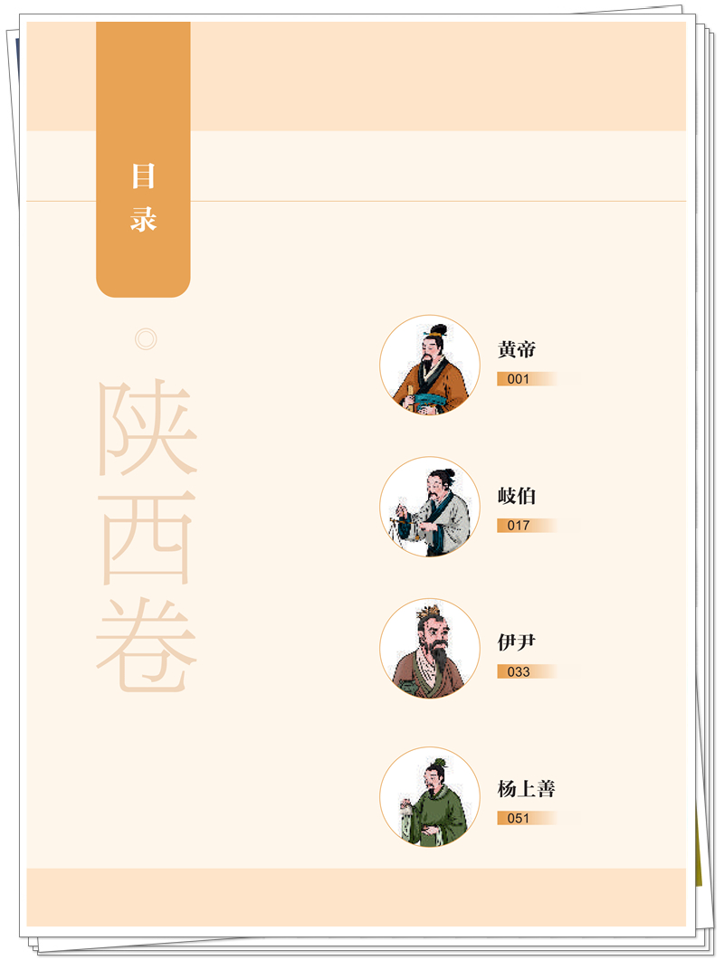 5132-9753-0 名医故里学名医·陕西卷-正文CTP-25.10.10_6_副本.jpg