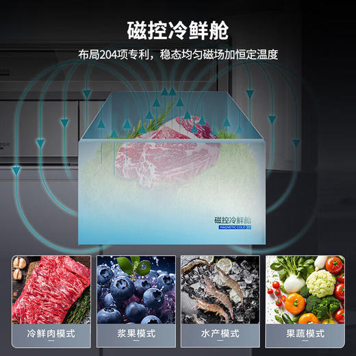 和悦-海尔超薄零嵌入式602升法式多门一级能效风冷无霜家用抽屉式四开门磁控全空间大容量冰箱 磁控全空间保鲜丨双系统丨超薄零嵌BCD-602WGHFD2BGWU1 商品图3