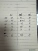D110405新款卡其色拼接衣领儿童棉服外套女宝款 商品缩略图14