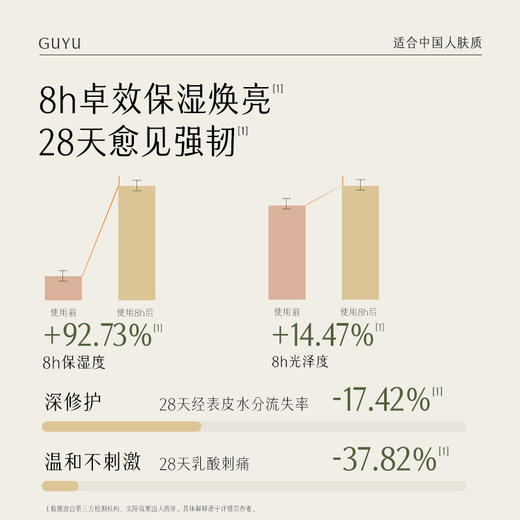 【会员日常】谷雨光感滢亮修护精华面膜100g 新一代焕亮「元气面膜」减黄提亮 素颜好气色 商品图2
