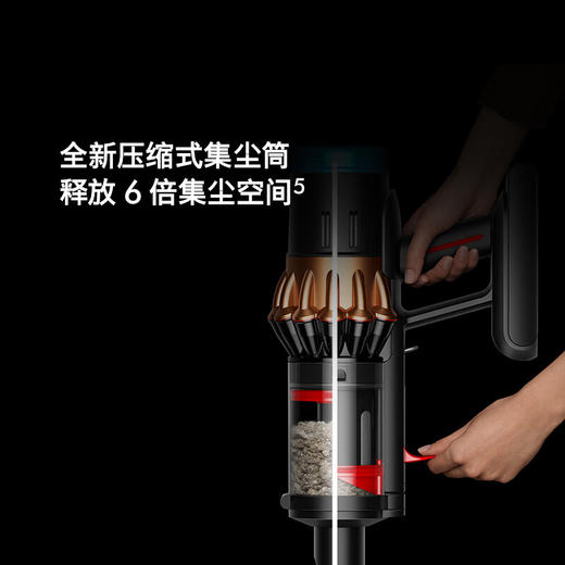 戴森V16 Piston Animal无绳吸尘器 手持无线 除螨宠物 家庭适用 商品图2