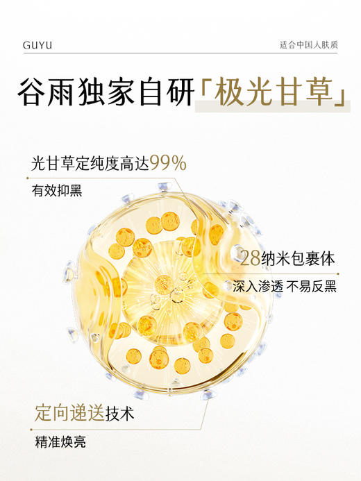 仅限周四【美美星期四】极光精粹水pro120ml+山参胶原乳pro50ml+积雪绒花水120ml+积雪绒花乳50ml 商品图1