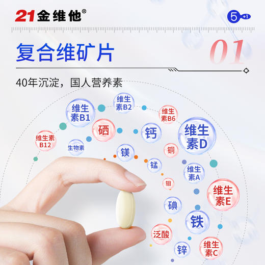 养出年轻感！21金维他 5+1每日营养包 懒人营养包 多方位补充全天基础营养 男士款/女士款 30包/盒  商品图5