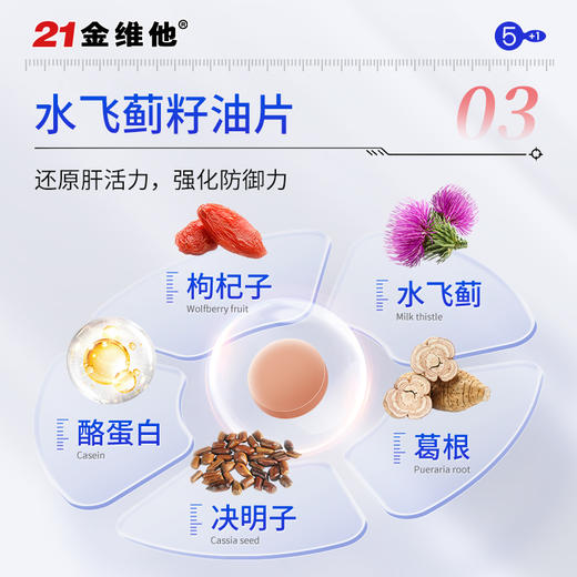 养出年轻感！21金维他 5+1每日营养包 懒人营养包 多方位补充全天基础营养 男士款/女士款 30包/盒  商品图6