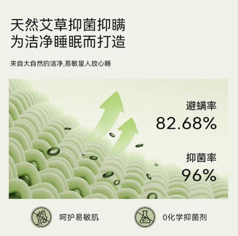 时光存折 草本云朵枕 （Z3/Z4) 商品图4