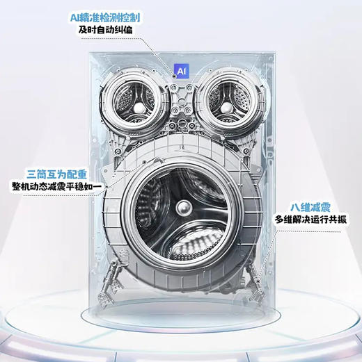 统帅（Leader）洗衣机 XQGL125-MBDE699WU1 商品图7