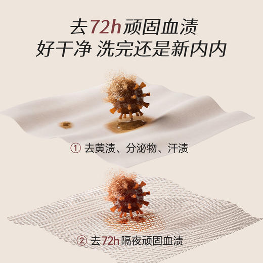 【分仓直发包邮】海肌兰益生菌微珠内衣清洗液400ml（茶花少女/一步之遥/鹅梨账中/冰镇西瓜）l 商品图2