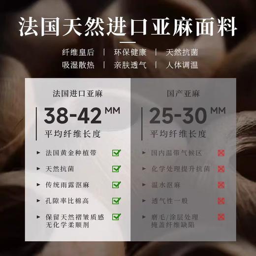 4楼Eubelle欧蓓 Cieltown夏尔小镇系艺术列塞普路斯亚麻全棉四件套 吊牌价：2180-2380元 活动价：1962-2142元 商品图4