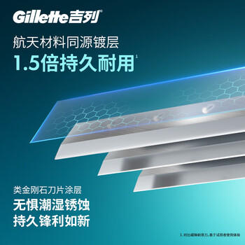 吉列锋速3经典 剃刮胡须刀手动差旅便携款 1刀架4刀头 3层刀片男士实用礼物 京东自营旗舰 非吉利  /个人护理 /男士剃须 /手动剃须 商品图0