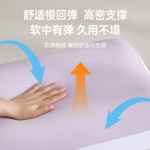 生物基零重力助眠枕 商品图3