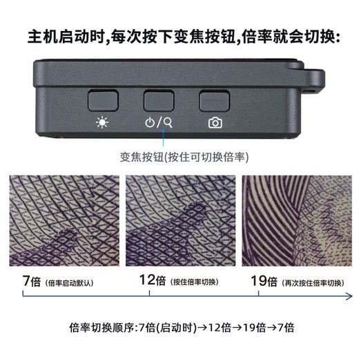 Anyty艾尼提 3R电子大屏显微放大镜 手持显微镜 电子便携显微镜放大镜 商品图2