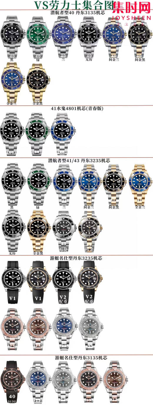 劳力士游艇名仕型m126622 VS灰游艇 VS白金游艇钢带款3235 VS游艇40mm 男士腕表 丹东3235机 商品图9