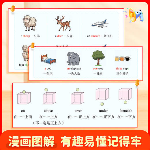【2026新版】口诀秒记小学英语语法 商品图3
