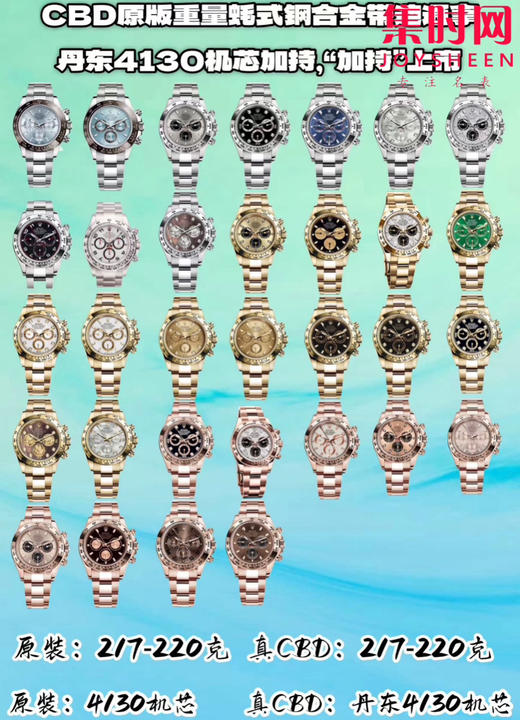 劳力士新款 CBD配重版 重量210克+ 包边迪通拿配重版 丹东4131机 全金余文乐迪 钢带款 男士腕表 商品图11