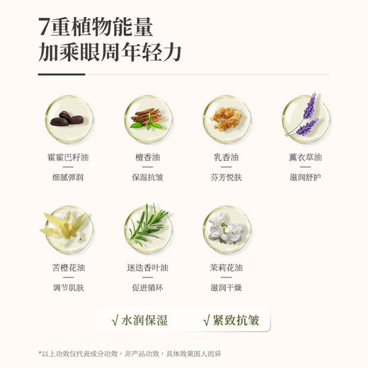 【89元秒】植迷荟时光明眸亮采精油15ml 商品图1