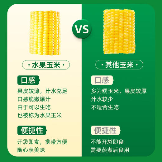 十月稻田水果玉米段1kg-XL 商品图1