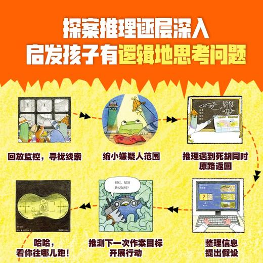 【玩具城】鸽子侦探团（全4册） 商品图2