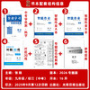 2026春新版全效学习中考学练测总复习浙江专版 商品缩略图1