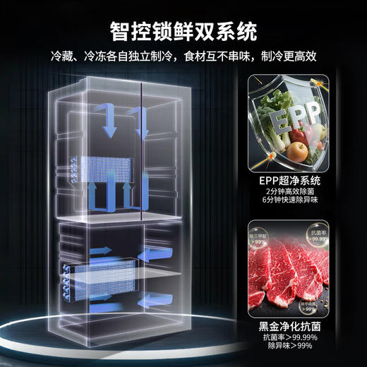 和悦-海尔超薄零嵌入式602升法式多门一级能效风冷无霜家用抽屉式四开门磁控全空间大容量冰箱 磁控全空间保鲜丨双系统丨超薄零嵌BCD-602WGHFD2BGWU1 商品图6