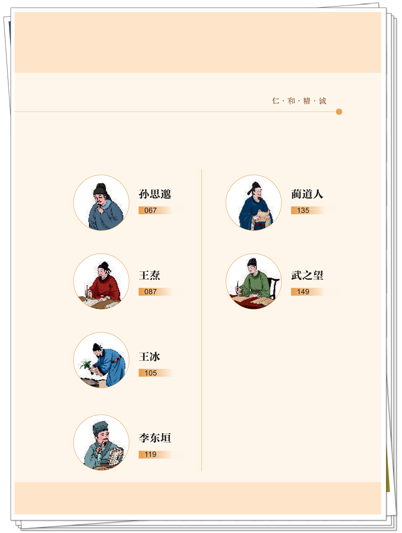 5132-9753-0 名医故里学名医·陕西卷-正文CTP-25.10.10_7_副本.jpg