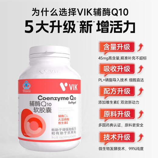 VI K®辅酶Q10软胶囊（蓝帽）60粒/瓶—rxs 商品图1