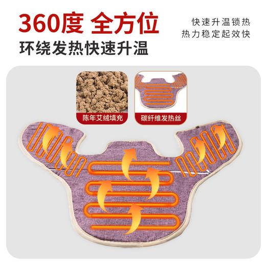 【肩颈背同步加热❗️轻薄设计不压肩】电加热艾绒艾灸护肩颈宝海盐热敷马甲披肩家用保暖护背肩腰。hc 商品图2