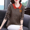 大码女装条纹女士t恤胖MM宽松2026新款春秋中长款显瘦长袖上衣女 商品缩略图1