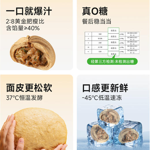 【发出后不支持拦截退货】糖友厨房 （鲜肉包/鲜肉水饺）280g*4 多规格 商品图5