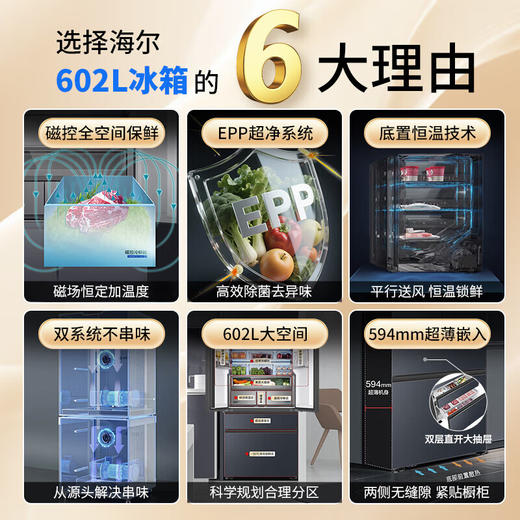 和悦-海尔超薄零嵌入式602升法式多门一级能效风冷无霜家用抽屉式四开门磁控全空间大容量冰箱 磁控全空间保鲜丨双系统丨超薄零嵌BCD-602WGHFD2BGWU1 商品图2