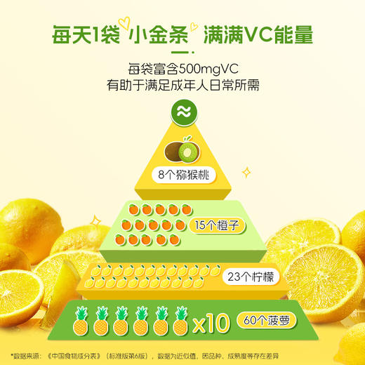 澳洲Youthit优思益 VC500跳跳糖【会员专享】 商品图2