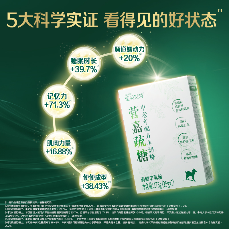 佳贝艾特营嘉疏糖175g成人中老年羊奶粉