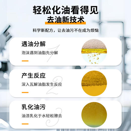 *巨奇-油污清洁泡泡520ml 油烟机 厨房 油污克星，强力瓦解，不伤手 不腐蚀 抑菌率高达99.9% 商品图5