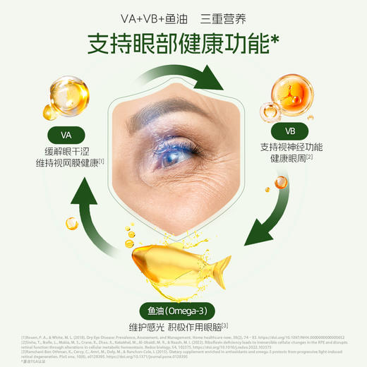 澳洲Youthit优思益 专利中老年鱼油叶黄素【会员专享】 商品图5