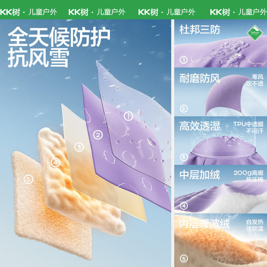 【云上泰富】&KK树儿童滑雪服分体男童女孩保暖滑雪衣裤宝宝防水外套2025新款豆丁小雪兔滑雪服 商品图3