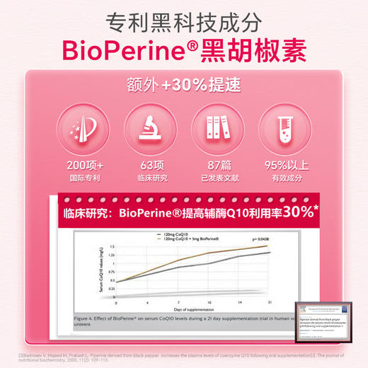 澳洲Youthit优思益 高吸收辅酶Q10（升级版）【会员专享】 商品图2