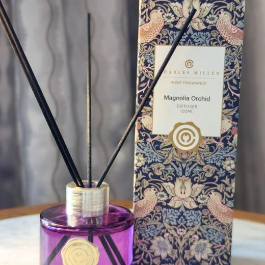 CM-Morris系列香氛 商品图3