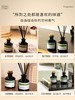 宋朝室内小香薰 商品缩略图2
