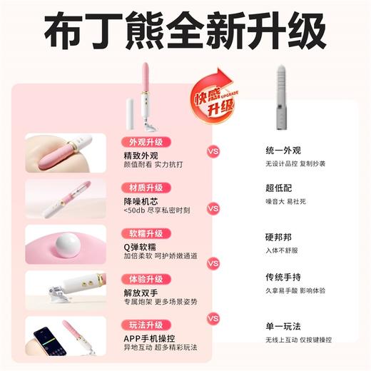 【女用器具】谜姬 布丁熊炮机2.0伸缩震动加温  [旗舰品 联系负责人/备案改价] 商品图7