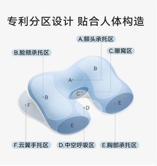 时光存折午睡枕Z5 商品图1