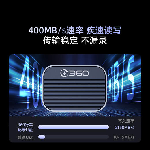 【超值】车载DVR高速闪存盘256G 商品图2