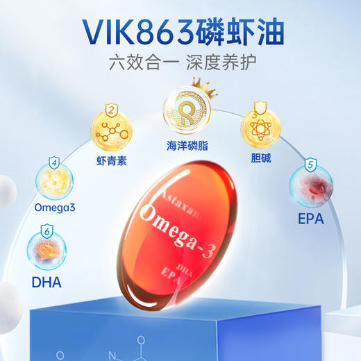 VI K 863纪念版南极磷虾油60粒/盒—rxs 商品图3